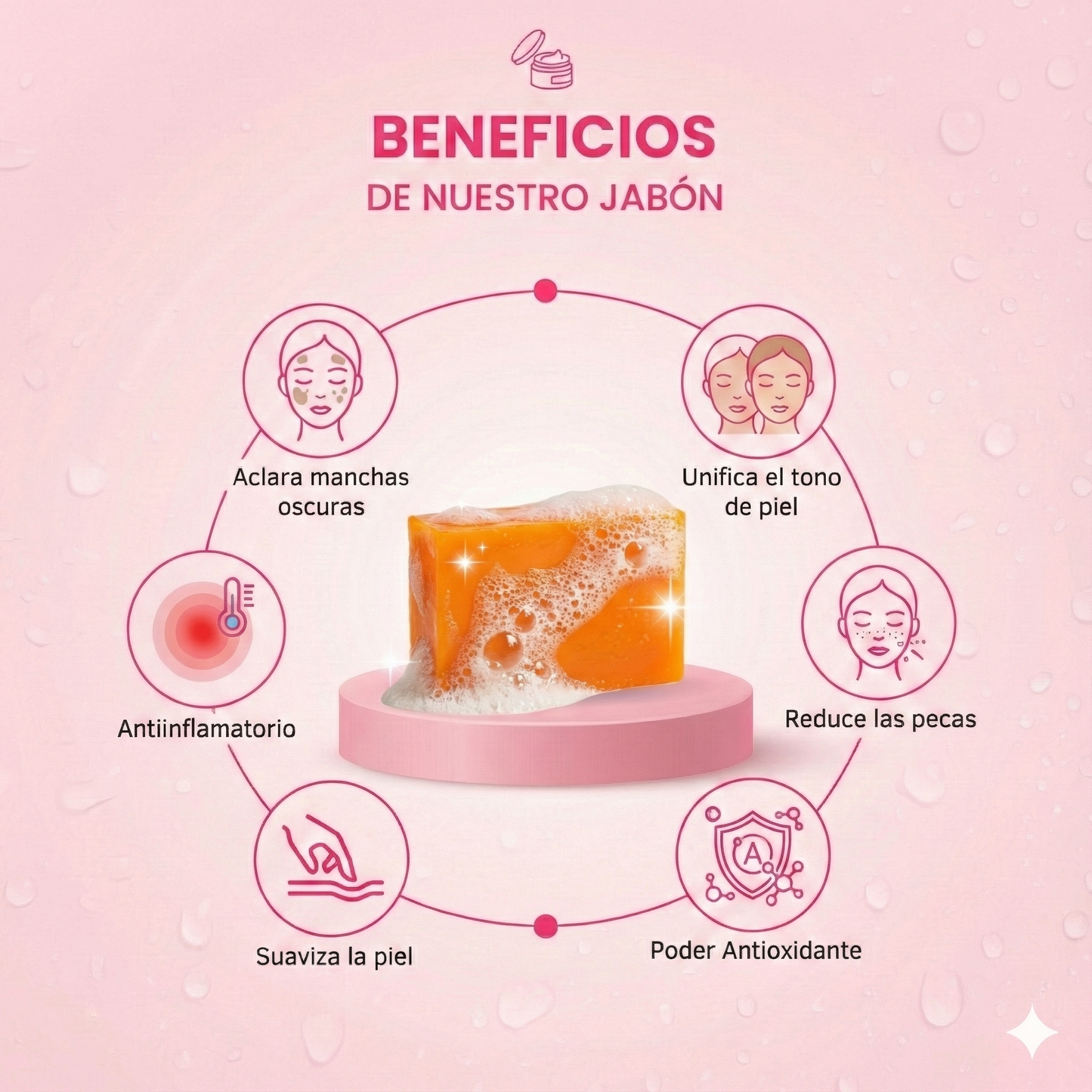 Jabón de Ácido Kójico