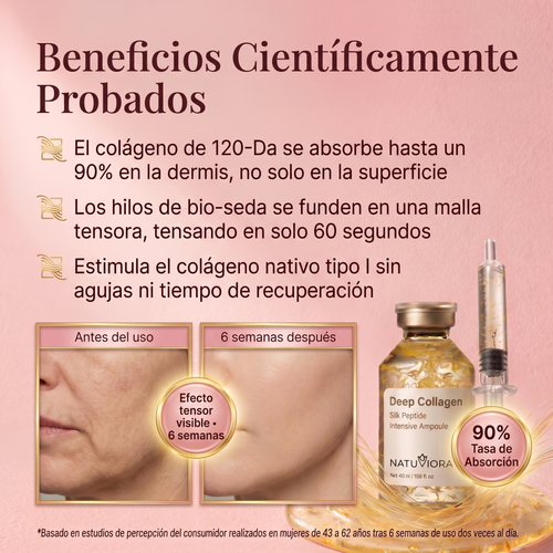 Ampolla de Péptidos de Seda y Colágeno