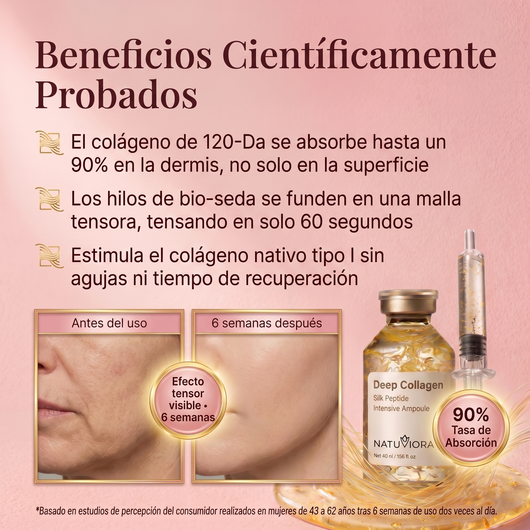 Ampolla de Péptidos de Seda y Colágeno