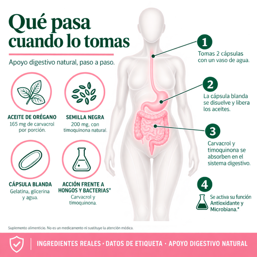 Aceite de Orégano con Semilla Negra | 300 Cápsulas Blandas