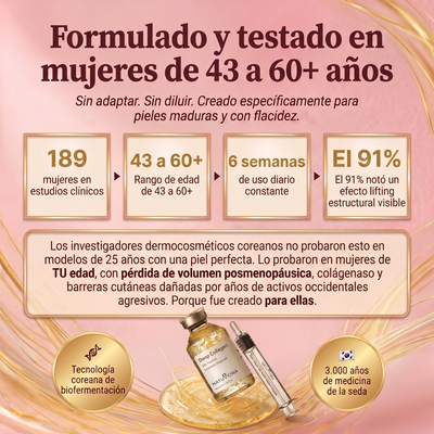 Ampolla de Péptidos de Seda y Colágeno