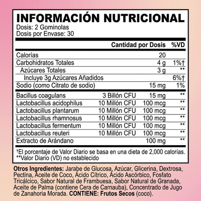Gominolas de Probióticos para Mujer
