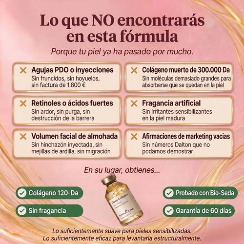 Ampolla de Péptidos de Seda y Colágeno